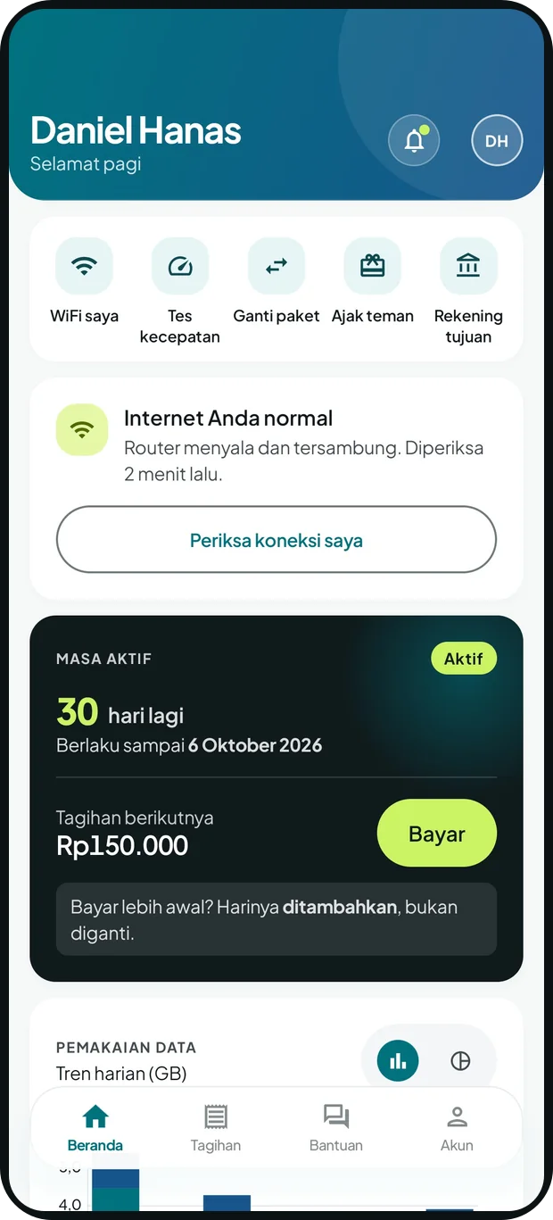 Beranda aplikasi Android RD-NET: status internet, sisa masa aktif, dan tagihan berikutnya